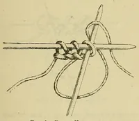 Picture 2 of 14 from A manual of plain needlework and cutting-out (1886), leaf 53
