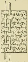 Picture 5 of 14 from A manual of plain needlework and cutting-out (1886), leaf 70