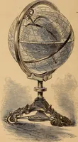 An illustration from A manual of problems on the globes. Designed as an accompaniment to Williamson's patent concentric celestial and terrestrial globes (1868)