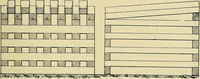 An illustration from Manual of recommended practice for railway engineering and maintenance of way (1905)