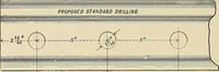 Picture 9 of 25 from Manual of recommended practice for railway engineering and maintenance of way (1905), leaf 55