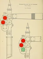 Picture 16 of 25 from Manual of recommended practice for railway engineering and maintenance of way (1905), leaf 87