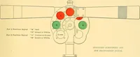 Picture 17 of 25 from Manual of recommended practice for railway engineering and maintenance of way (1905), leaf 90