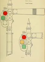 Picture 18 of 25 from Manual of recommended practice for railway engineering and maintenance of way (1905), leaf 92