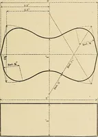 An illustration from Manual of recommended practice for railway engineering and maintenance of way (1905)