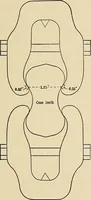 An illustration from Manual of recommended practice for railway engineering and maintenance of way (1905)