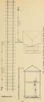 An illustration from Manual of recommended practice for railway engineering and maintenance of way (1905)