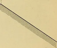 An illustration from Manual of recommended practice for railway engineering and maintenance of way (1905)