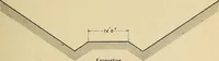 An illustration from Manual of recommended practice for railway engineering and maintenance of way (1905)