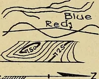 An illustration from Manual of recommended practice for railway engineering and maintenance of way (1905)