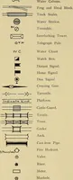 An illustration from Manual of recommended practice for railway engineering and maintenance of way (1905)