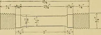An illustration from Manual of recommended practice for railway engineering and maintenance of way (1905)