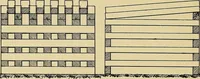 An illustration from Manual of recommended practice for railway engineering and maintenance of way (1905)