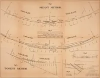 An illustration from Manual of surveying instructions for the survey of the public lands of the United States and private land claims (1894)