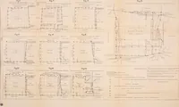 An illustration from Manual of surveying instructions for the survey of the public lands of the United States and private land claims (1894)