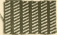 An illustration from A manual of weave construction; a systematic arrangement and explanation of the foundation and derivative weaves for harness looms (1903)