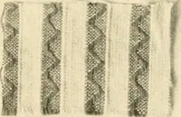 An illustration from A manual of weave construction; a systematic arrangement and explanation of the foundation and derivative weaves for harness looms (1903)