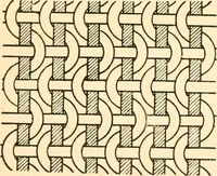 An illustration from A manual of weave construction; a systematic arrangement and explanation of the foundation and derivative weaves for harness looms (1903)