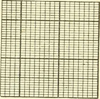 An illustration from A manual of weave construction; a systematic arrangement and explanation of the foundation and derivative weaves for harness looms (1903)