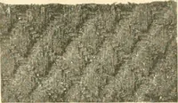 An illustration from A manual of weave construction; a systematic arrangement and explanation of the foundation and derivative weaves for harness looms (1903)