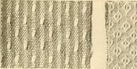 An illustration from A manual of weave construction; a systematic arrangement and explanation of the foundation and derivative weaves for harness looms (1903)
