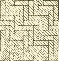 An illustration from A manual of weave construction; a systematic arrangement and explanation of the foundation and derivative weaves for harness looms (1903)