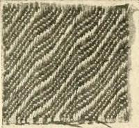 An illustration from A manual of weave construction; a systematic arrangement and explanation of the foundation and derivative weaves for harness looms (1903)