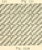 An illustration from A manual of weave construction; a systematic arrangement and explanation of the foundation and derivative weaves for harness looms (1903)