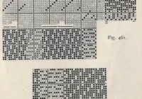 An illustration from A manual of weave construction; a systematic arrangement and explanation of the foundation and derivative weaves for harness looms (1903)