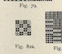 An illustration from A manual of weave construction; a systematic arrangement and explanation of the foundation and derivative weaves for harness looms (1903)