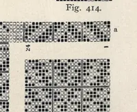 An illustration from A manual of weave construction; a systematic arrangement and explanation of the foundation and derivative weaves for harness looms (1903)