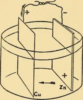 An illustration from A manual of X-ray technic (1917)