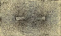An illustration from A manual of X-ray technic (1917)