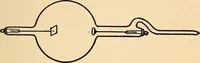 An illustration from A manual of X-ray technic (1917)