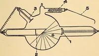 An illustration from A manual of X-ray technic (1917)