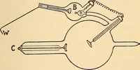 Picture 8 of 41 from A manual of X-ray technic (1917), leaf 30