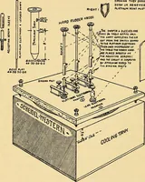 Picture 10 of 41 from A manual of X-ray technic (1917), leaf 47