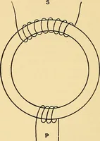 An illustration from A manual of X-ray technic (1917)
