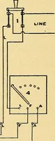 Picture 12 of 41 from A manual of X-ray technic (1917), leaf 55