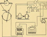 An illustration from A manual of X-ray technic (1917)
