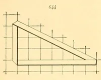 An illustration from Manual Steiger. Introducción á la enseñanza práctica del sistema de kindergarten--jardines de niños--segun el fundador Federico Fröbel y su discípula Mme. María Kraus-Blte (1900)