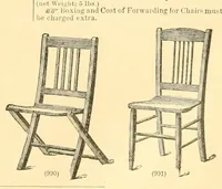 An illustration from Manual Steiger. Introducción á la enseñanza práctica del sistema de kindergarten--jardines de niños--segun el fundador Federico Fröbel y su discípula Mme. María Kraus-Blte (1900)