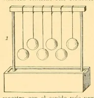 Picture 1 of 14 from Manual Steiger. Introducción á la enseñanza práctica del sistema de kindergarten--jardines de niños--segun el fundador Federico Fröbel y su discípula Mme. María Kraus-Blte (1900), leaf 22