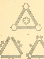 An illustration from Manual Steiger. Introducción á la enseñanza práctica del sistema de kindergarten--jardines de niños--segun el fundador Federico Fröbel y su discípula Mme. María Kraus-Blte (1900)
