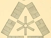Picture 3 of 14 from Manual Steiger. Introducción á la enseñanza práctica del sistema de kindergarten--jardines de niños--segun el fundador Federico Fröbel y su discípula Mme. María Kraus-Blte (1900), leaf 52