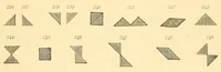 An illustration from Manual Steiger. Introducción á la enseñanza práctica del sistema de kindergarten--jardines de niños--segun el fundador Federico Fröbel y su discípula Mme. María Kraus-Blte (1900)