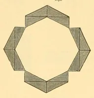 An illustration from Manual Steiger. Introducción á la enseñanza práctica del sistema de kindergarten--jardines de niños--segun el fundador Federico Fröbel y su discípula Mme. María Kraus-Blte (1900)