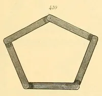 Picture 6 of 14 from Manual Steiger. Introducción á la enseñanza práctica del sistema de kindergarten--jardines de niños--segun el fundador Federico Fröbel y su discípula Mme. María Kraus-Blte (1900), leaf 75