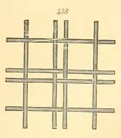An illustration from Manual Steiger. Introducción á la enseñanza práctica del sistema de kindergarten--jardines de niños--segun el fundador Federico Fröbel y su discípula Mme. María Kraus-Blte (1900)