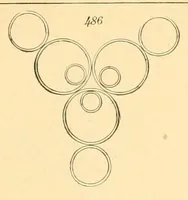 An illustration from Manual Steiger. Introducción á la enseñanza práctica del sistema de kindergarten--jardines de niños--segun el fundador Federico Fröbel y su discípula Mme. María Kraus-Blte (1900)